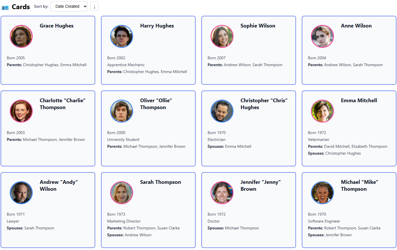 RaícesTree software de árbol genealógico mostrando miembros de familia en cuadrícula